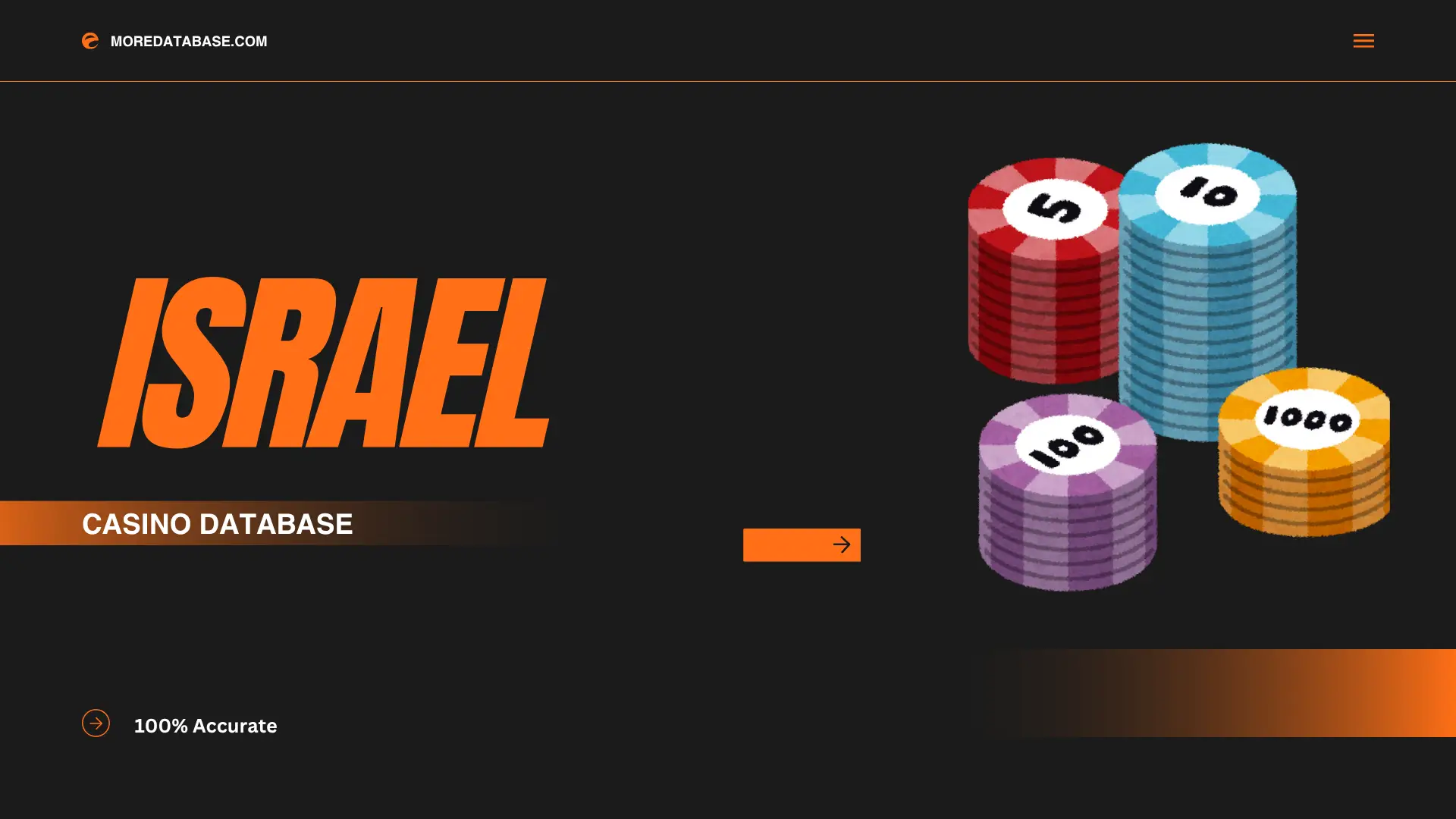 Israel Casino Database